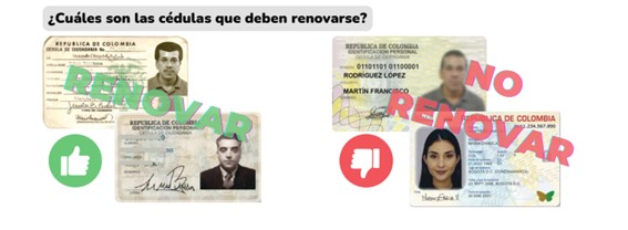 Tramites-Cedula-Valencia-Espana.jpg